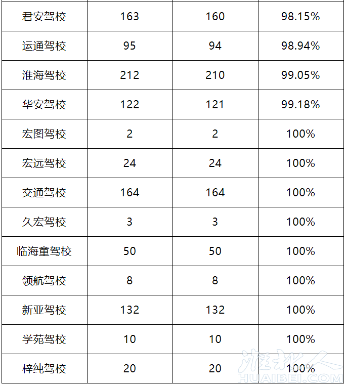 微信截图_20220803091013.png