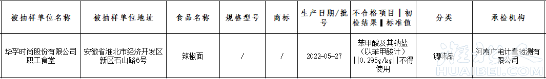 微信截图_20220817171135.png