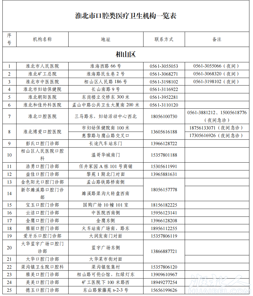 微信图片_20220818151647.png