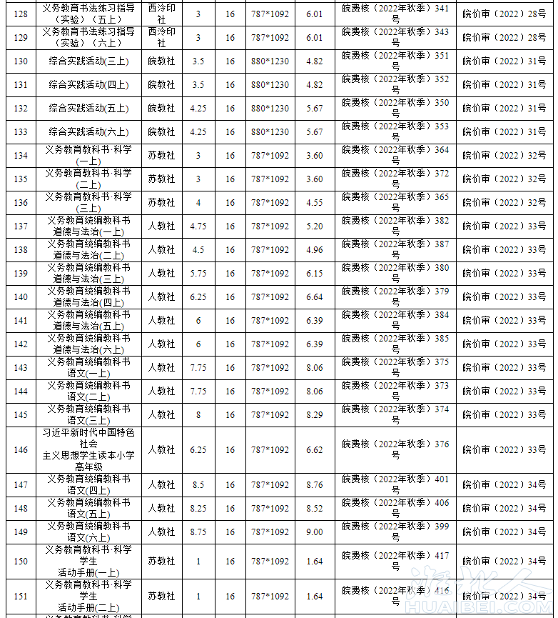 微信图片_20220831102054.png