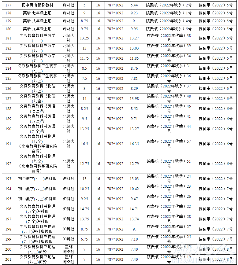 微信图片_20220831102230.png