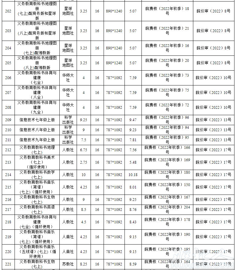 微信图片_20220831102233.png