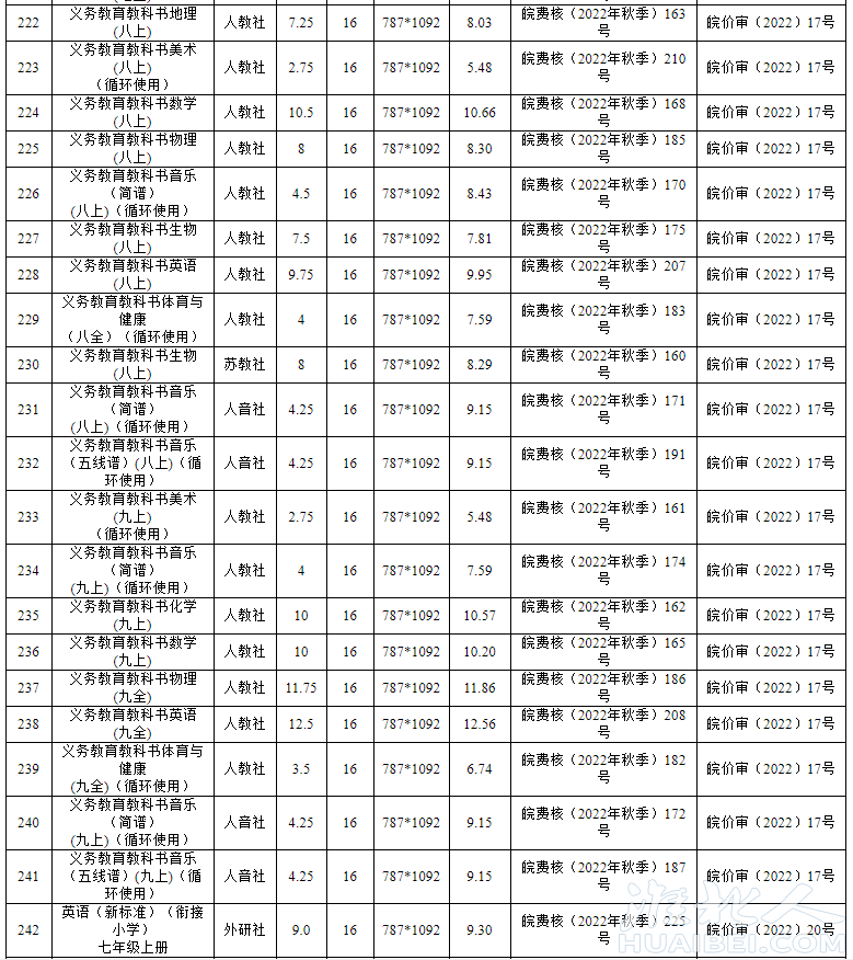 微信图片_20220831102235.png