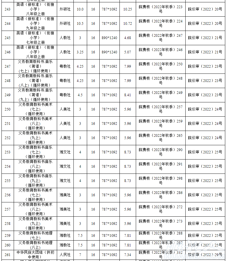微信图片_20220831102238.png