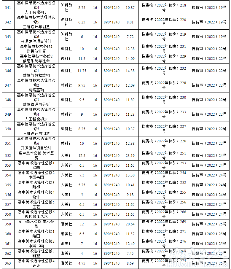 微信图片_20220831102327.png