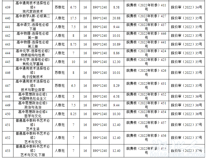 微信图片_20220831102335.png