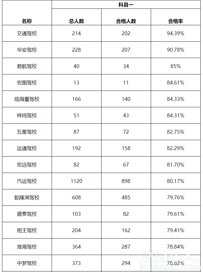 微信截图_20220905172911.png