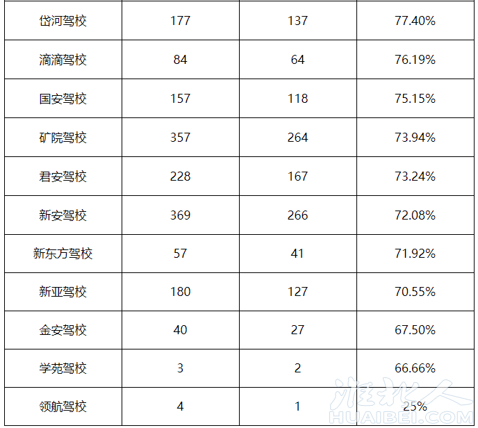 微信截图_20220905172919.png