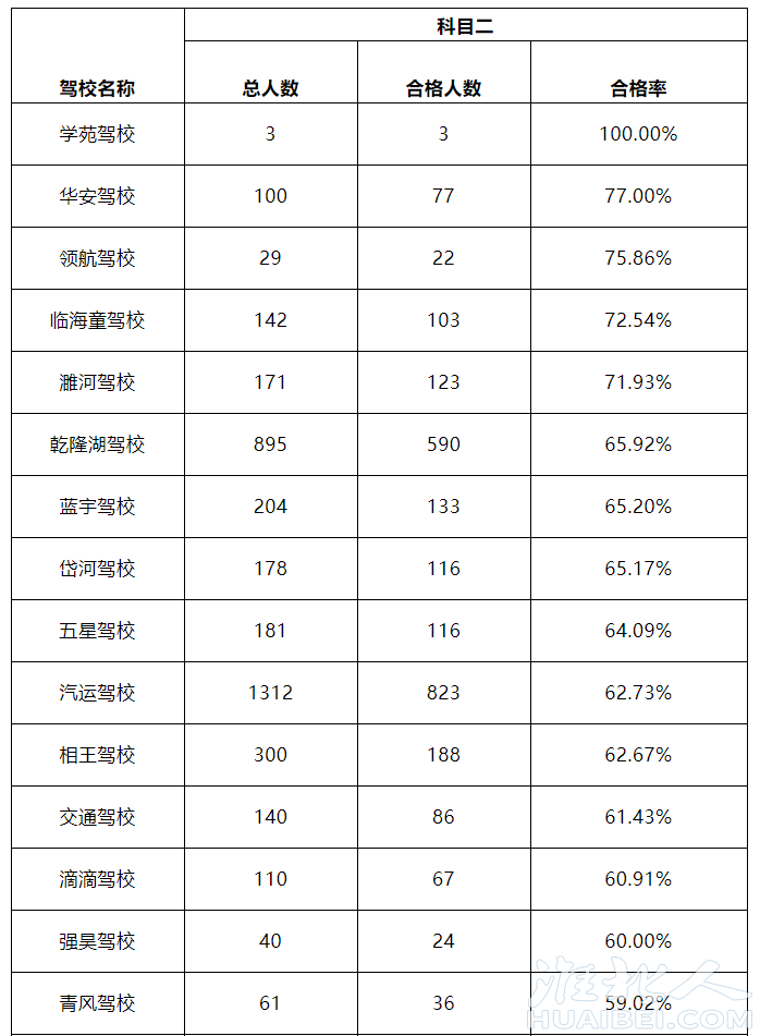 微信截图_20220905173000.png