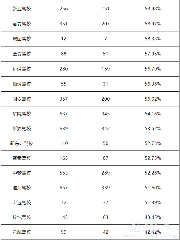微信截图_20220905173011.png