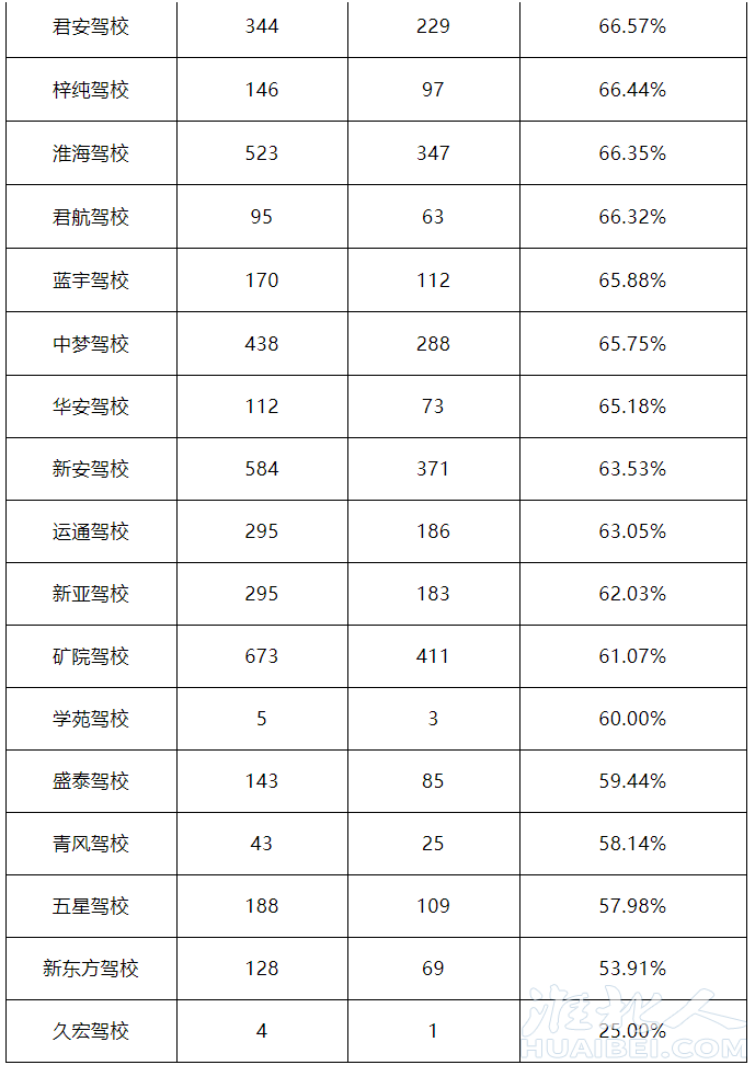 微信截图_20220905173210.png