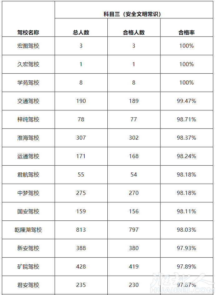 微信截图_20220905173246.png