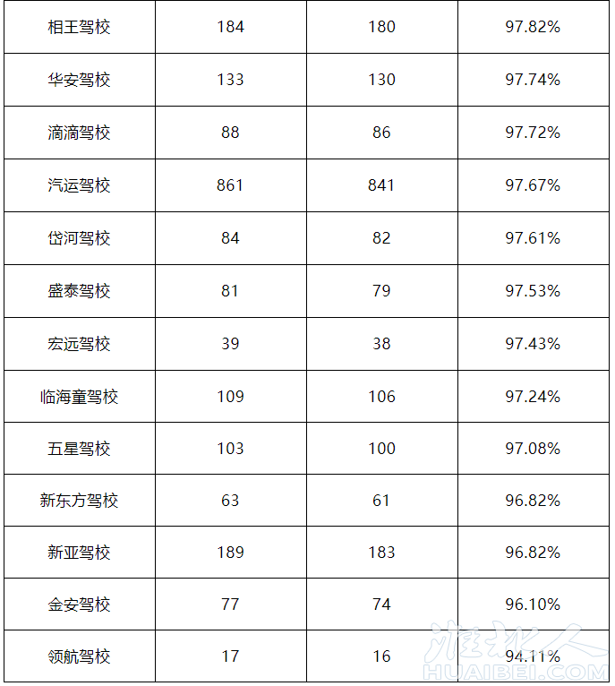 微信截图_20220905173254.png