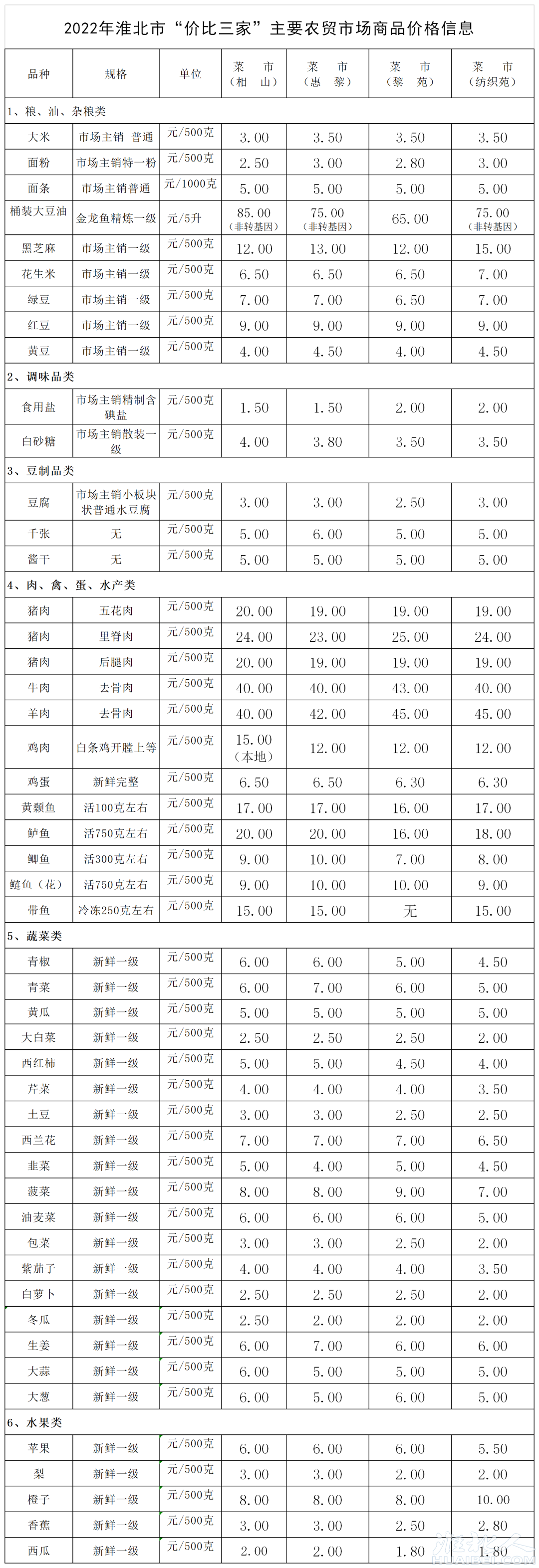 微信图片_20220906141757.png