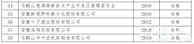 微信图片_20220907112356.png