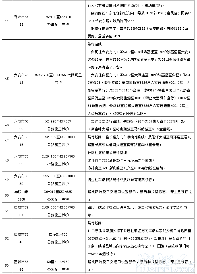微信截图_20220909093150.png