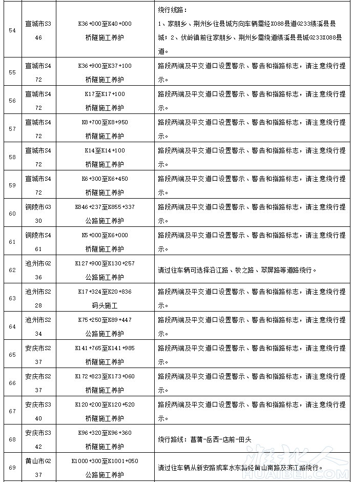 微信截图_20220909093202.png