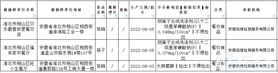 微信截图_20220914113311.png
