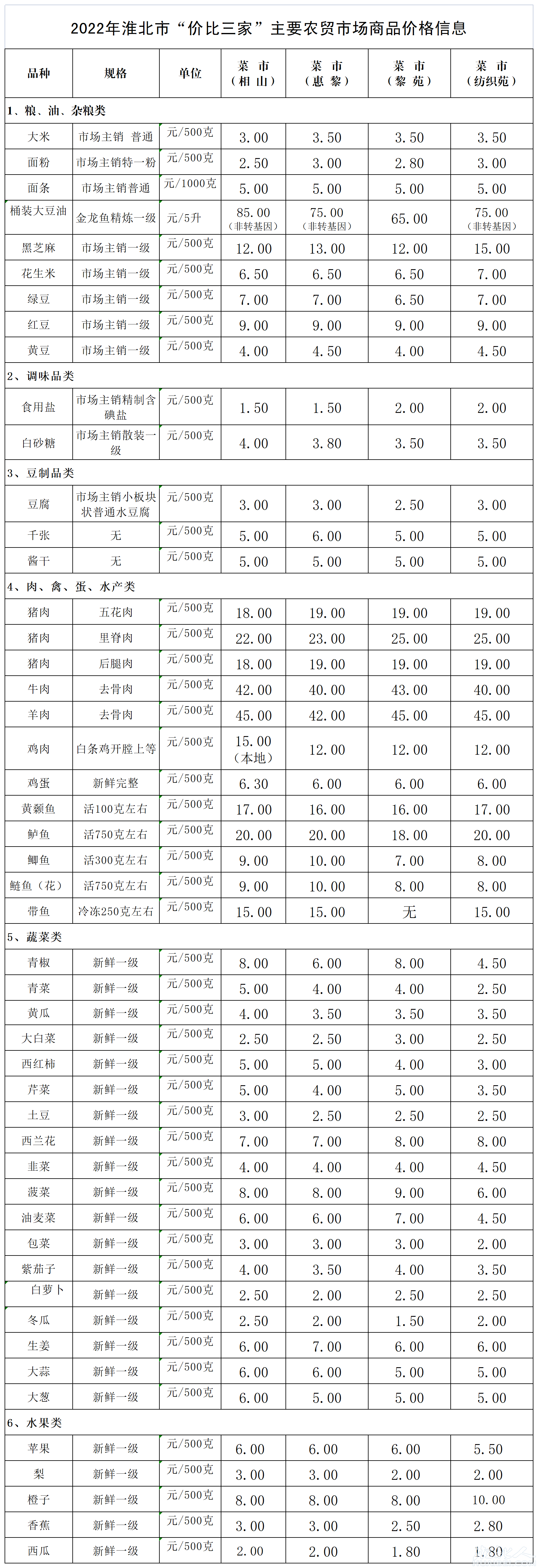 微信图片_20220914143413.png