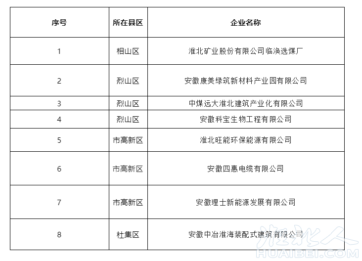 微信截图_20220915130246.png