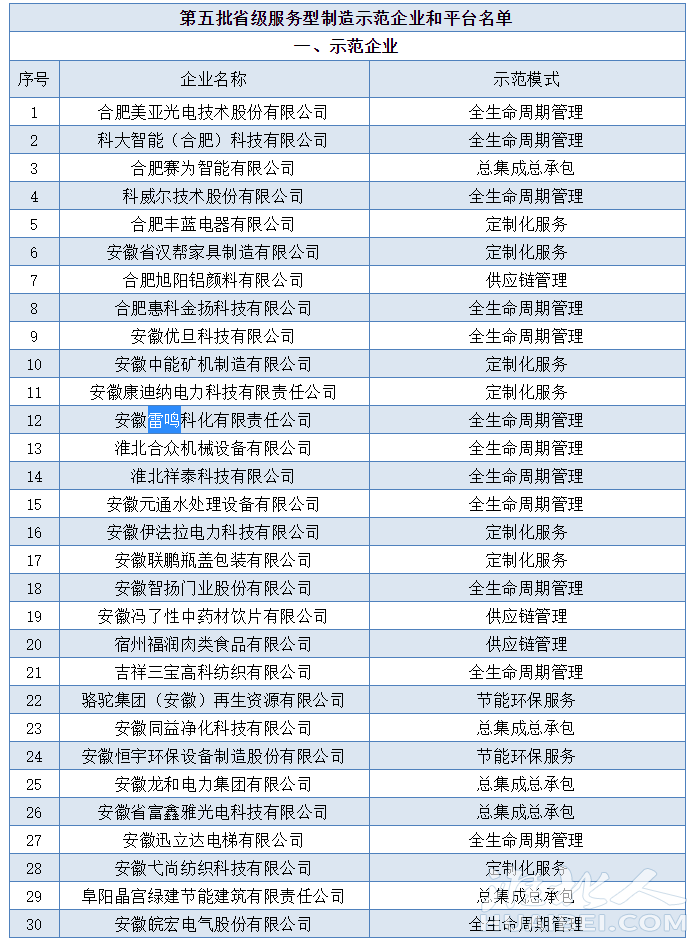 微信截图_20220916091729.png