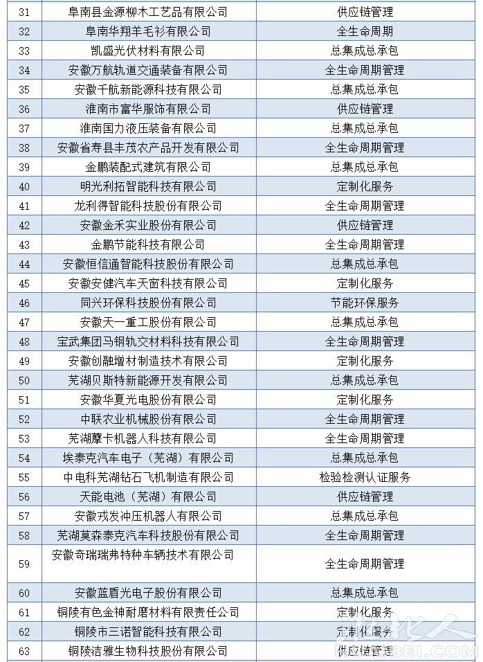 微信截图_20220916091741.png