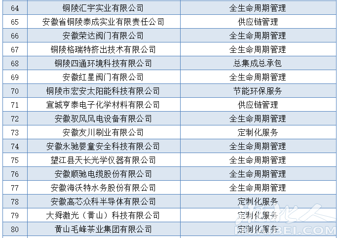 微信截图_20220916091750.png