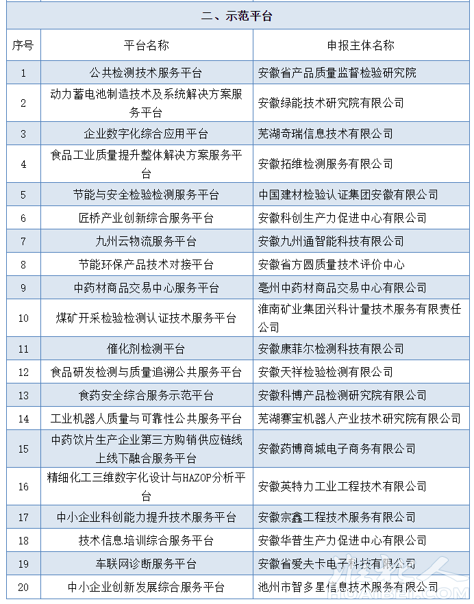 微信截图_20220916091822.png