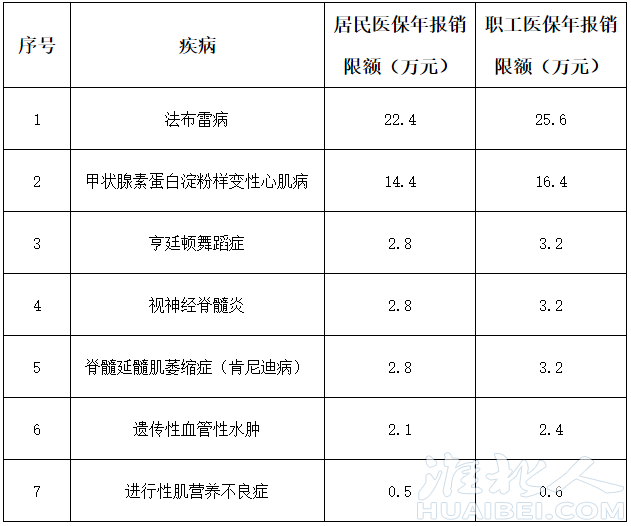 微信图片_20220922111240.png