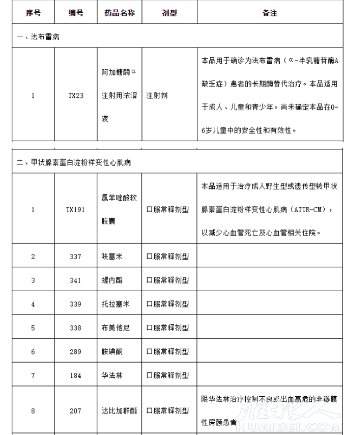 微信截图_20220922111419.png