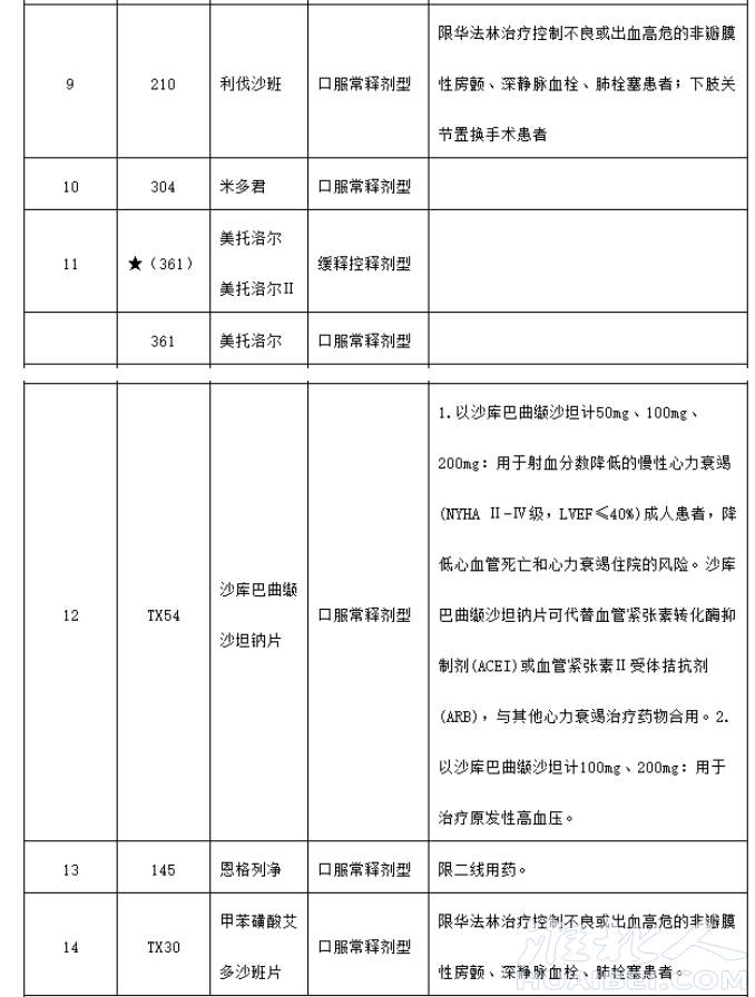 微信截图_20220922111431.png