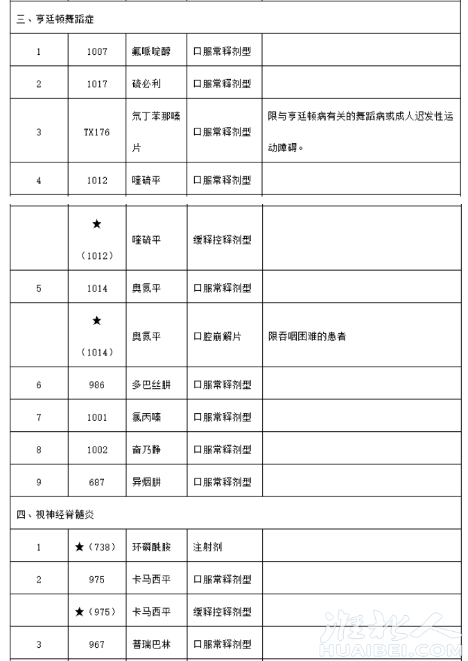 微信截图_20220922111439.png