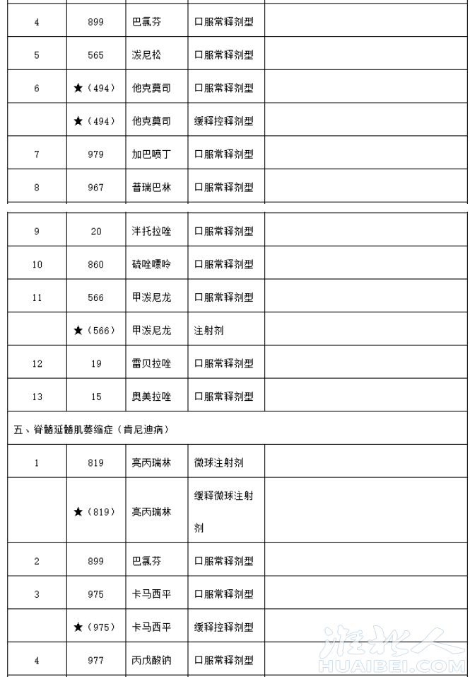微信截图_20220922111517.png