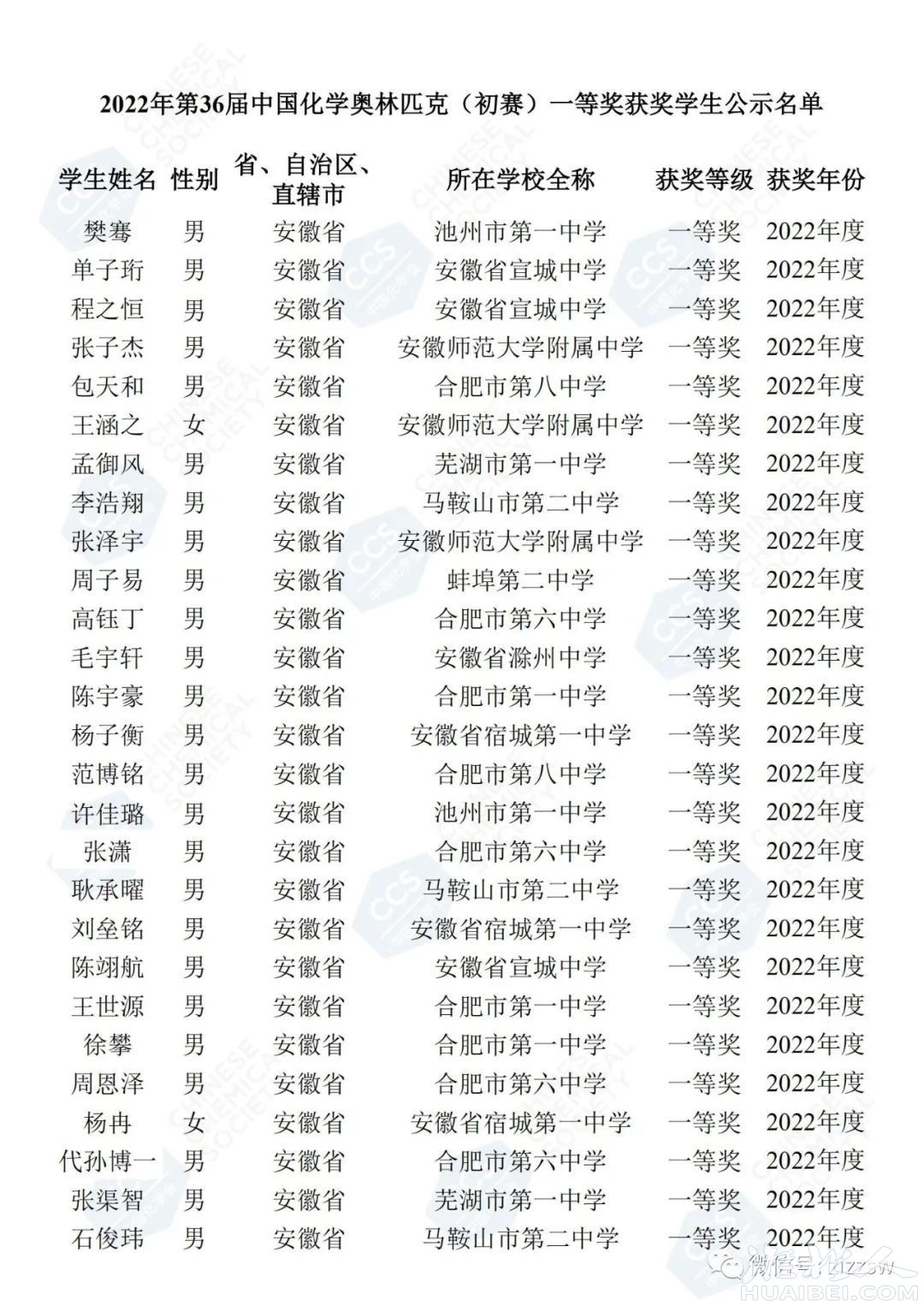 微信图片_20221008103042.jpg
