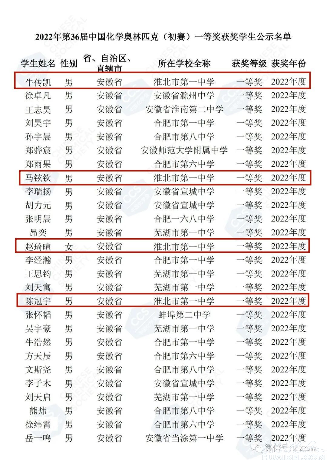 微信图片_20221008103045_副本.jpg