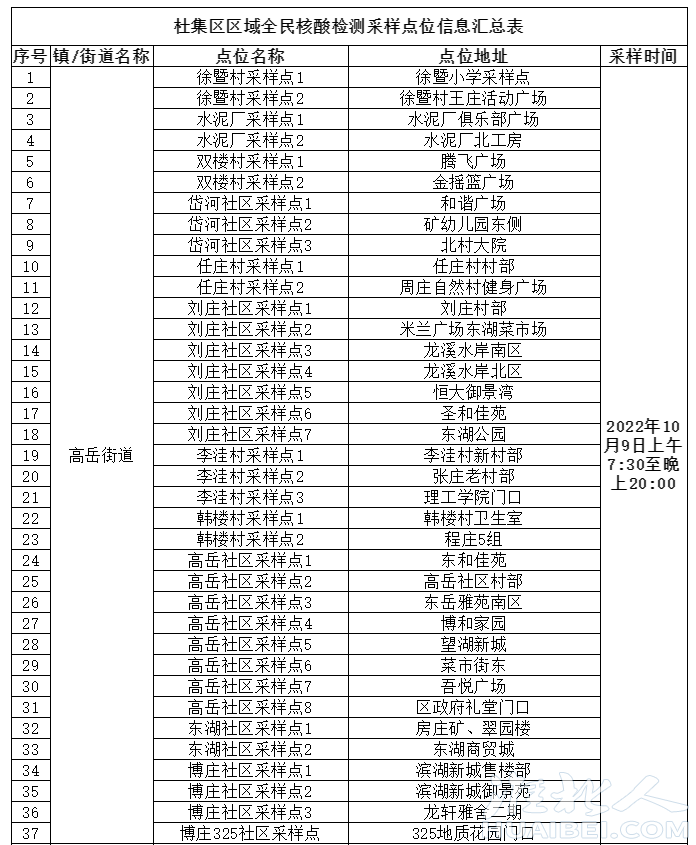 微信截图_20221008160727.png