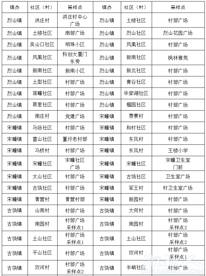 微信截图_20221008163932.png