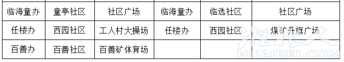 微信截图_20221008163958.png