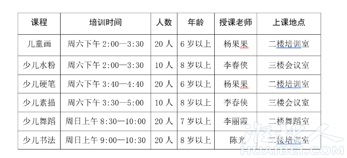 微信截图_20221009154513.png