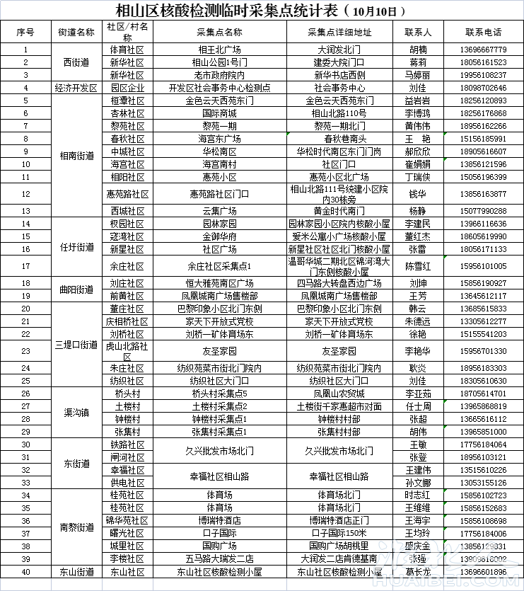 微信图片_20221010104244.png
