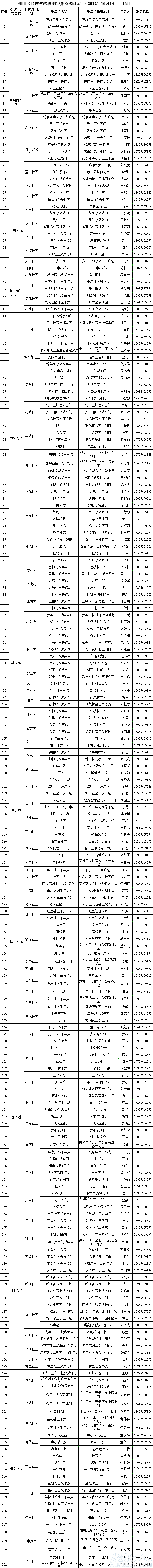 微信图片_20221012171014.png