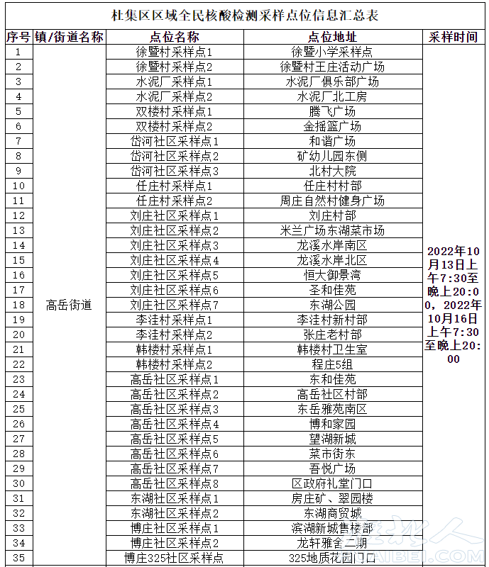 微信截图_20221012174305.png