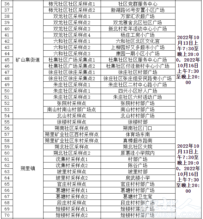 微信截图_20221012174317.png