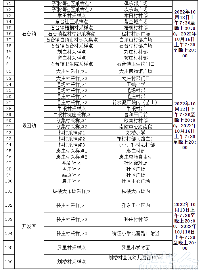微信截图_20221012174332.png