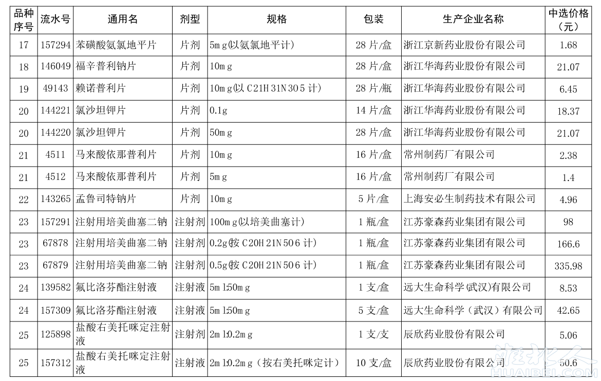 微信图片_20221018103510.png