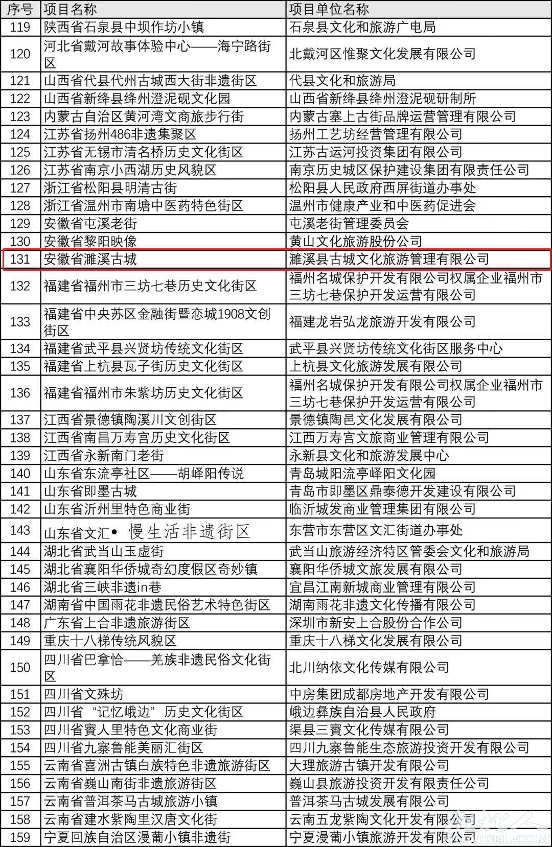 微信图片_20221102162155.png