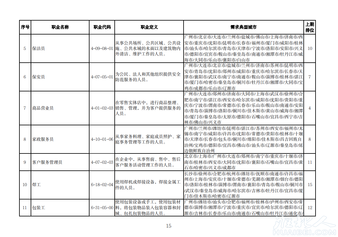 微信图片_20221102170449.png