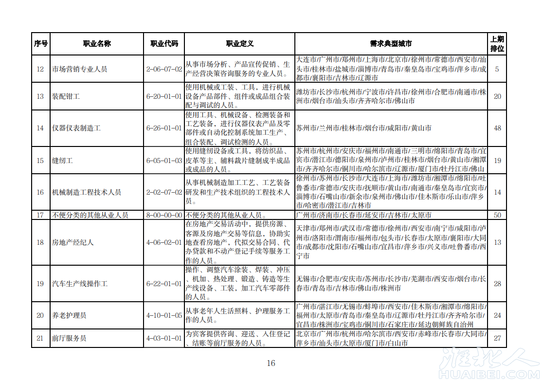 微信图片_20221102170451.png