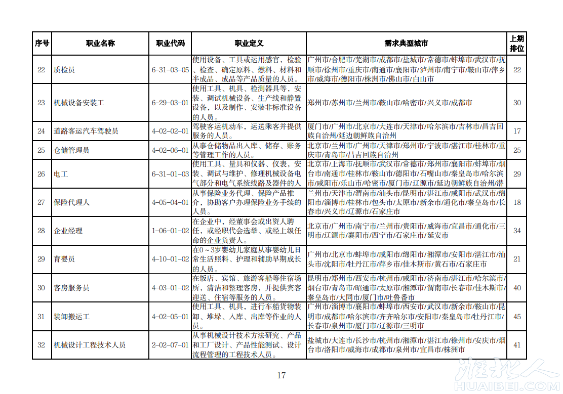 微信图片_20221102170453.png