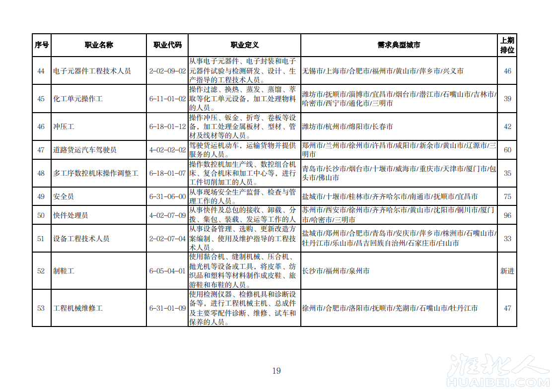 微信图片_20221102170456.png